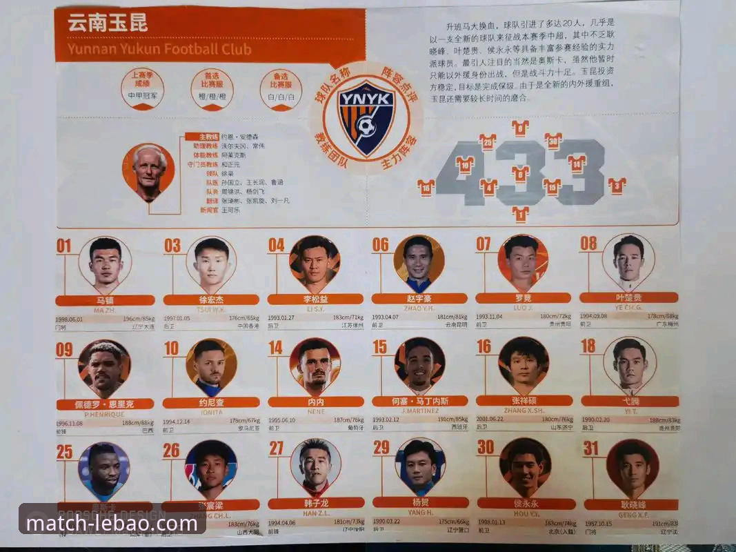 中超第九轮焦点战：云南玉昆3-3北京国安，三次落后三次扳平详解