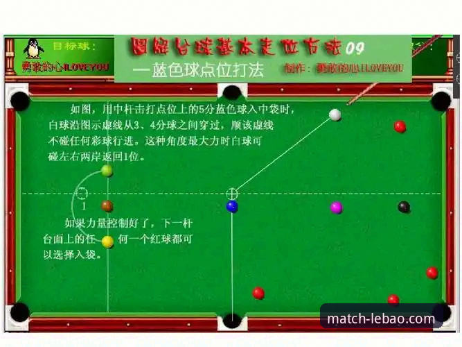 乐宝体育在线平台 乐宝体育平台观赛体验:尤伯杯半决赛中国队强势晋级操作教程