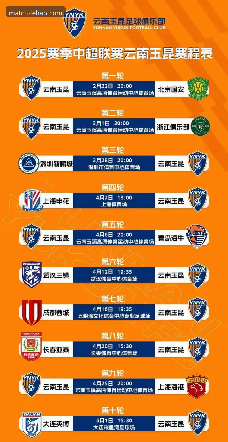中超第九轮焦点战：云南玉昆3-3北京国安，三次落后三次扳平详解